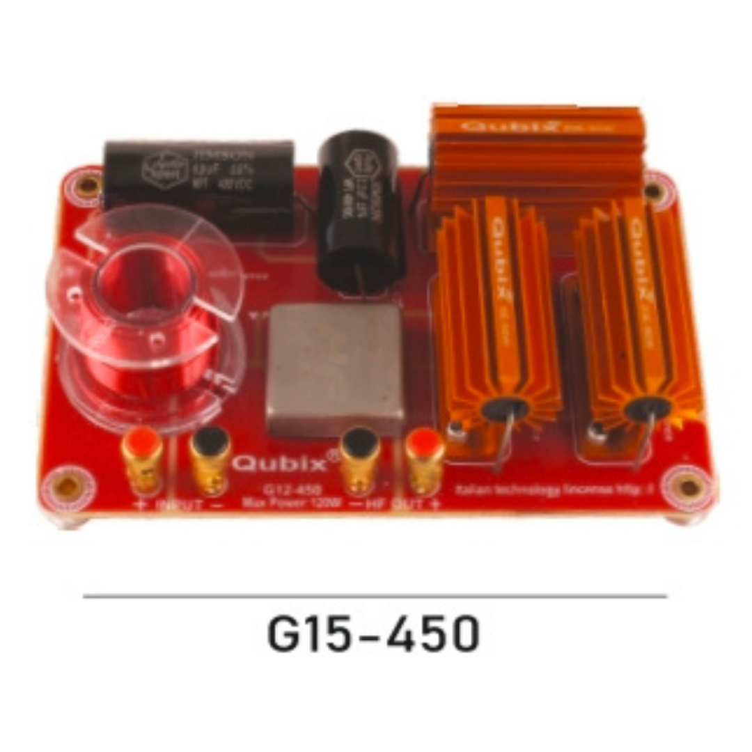 G15-450